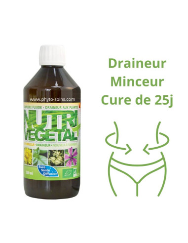 Draineur Nutri Végétal minceur aux plantes - Phytofrance