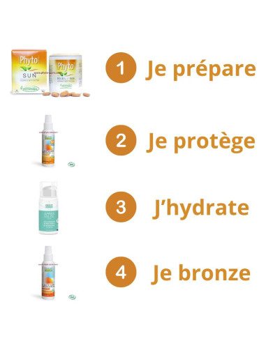 Ma routine solaire 100% naturelle