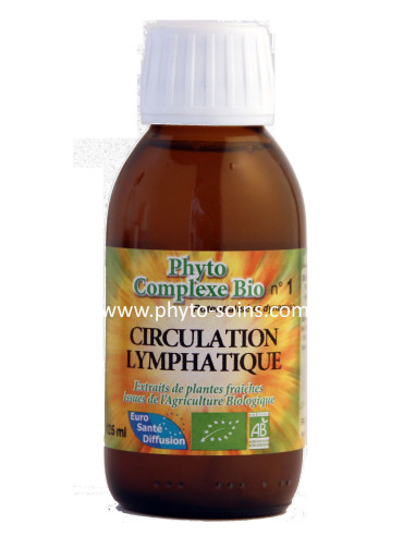 Lot rétention d'eau: hydro femina